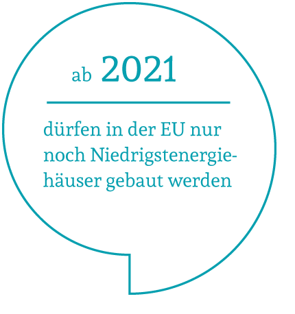 ab 2021 dürfen in der EU nor noch Niedrigstenergiehäuser gebaut werden